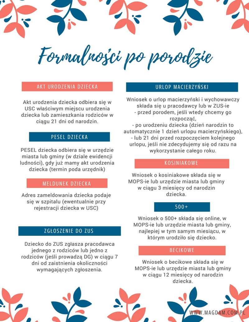 Rejestracja dziecka w urzędzie