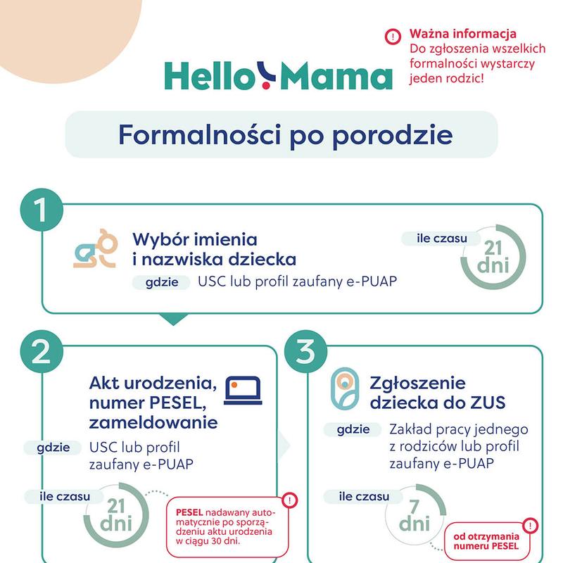 Zasiłki i świadczenia dla rodziców