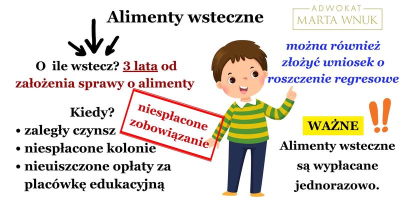 Alimenty a edukacja dziecka