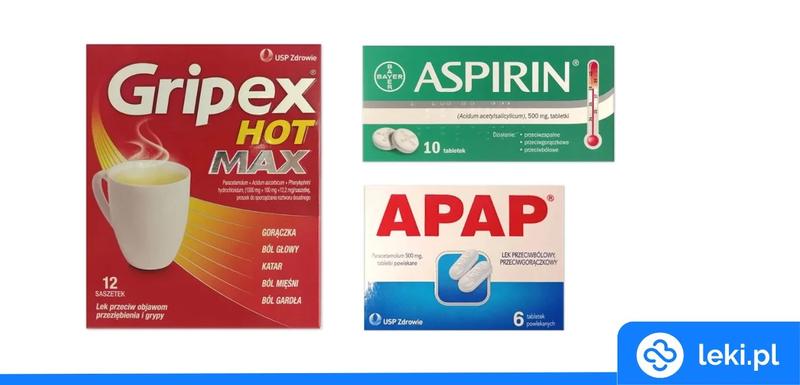 Bezpieczne dawkowanie leków