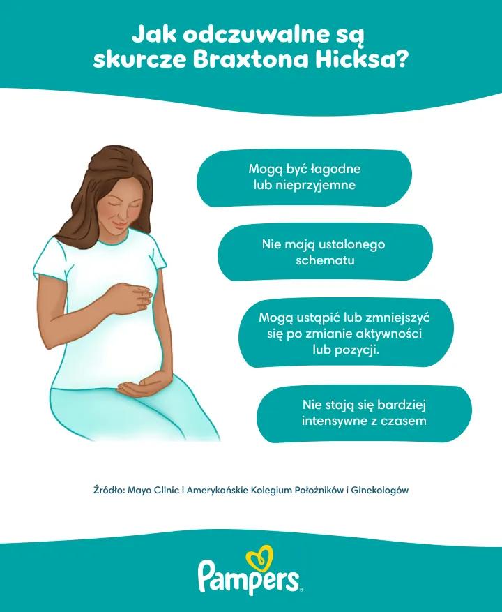 Pęknięcie pęcherza płodowego a poród