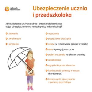 Czy ojciec ma prawo ubezpieczyć dorosłe dziecko na wygodnych warunkach?