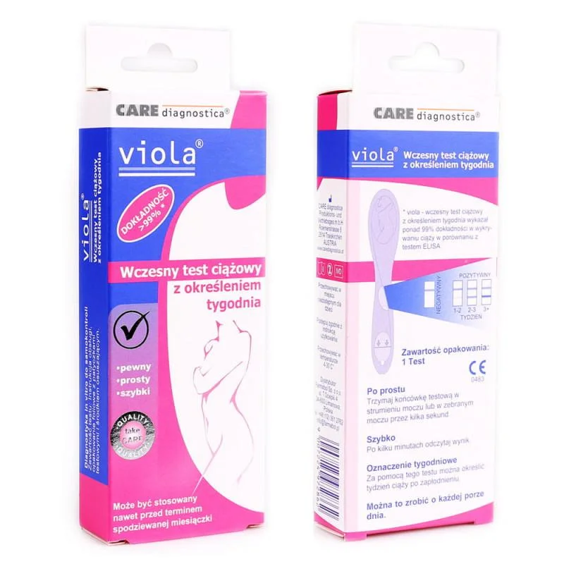 Jak poradzić sobie z obliczaniem wieku ciąży, gdy miesiączki są nieregularne?