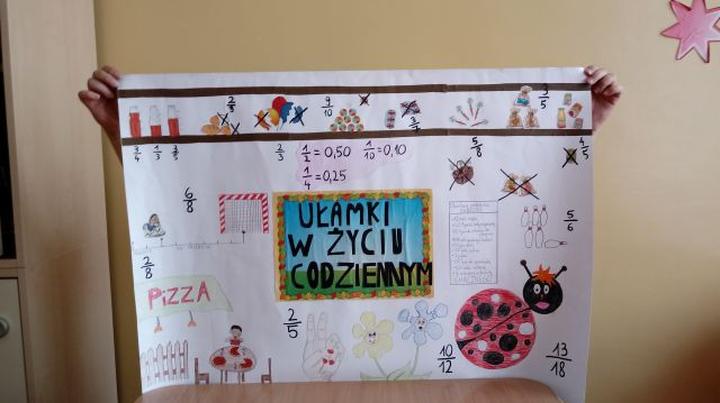 Jak z łatwością nauczyć dziecko ułamków w codziennym życiu?
