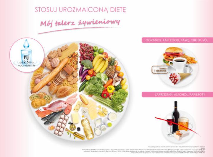 Zdrowe nawyki żywieniowe: Jaka dieta w czasie ciąży pomoże mamie i dziecku?