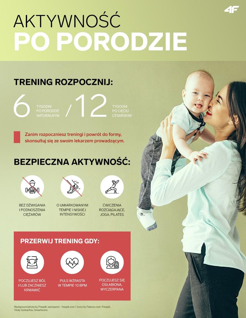 Ćwiczenia dla młodych mam