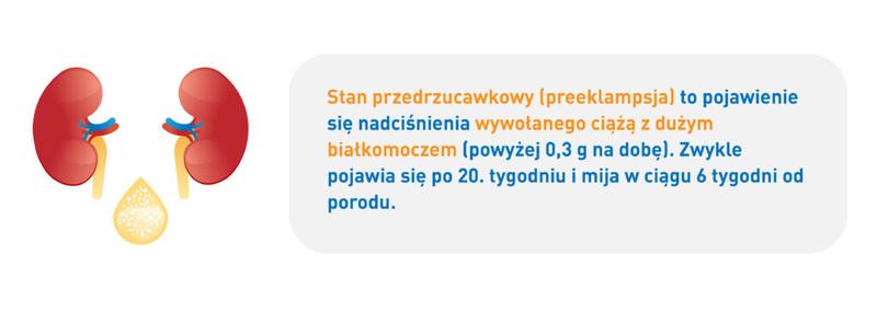 Nadciśnienie poporodowe