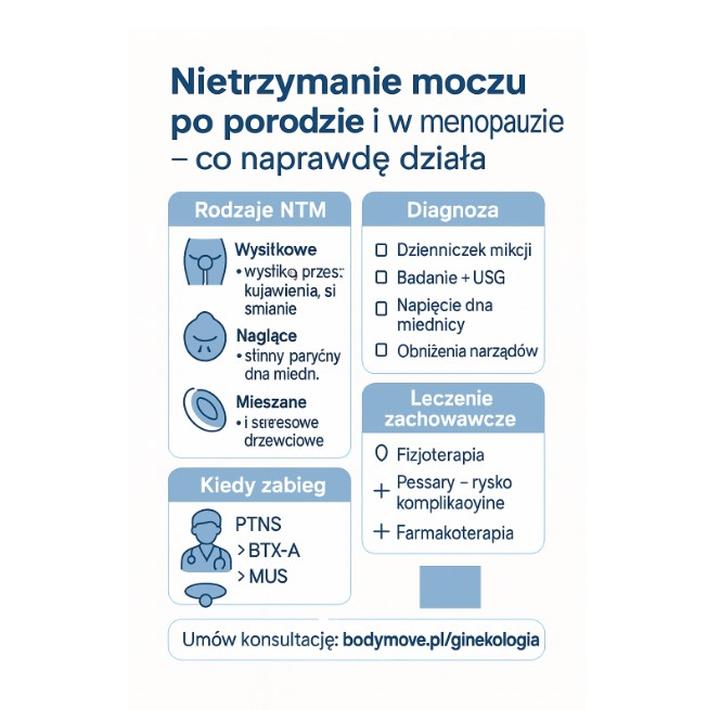 Nieprzyjemny zapach moczu po porodzie