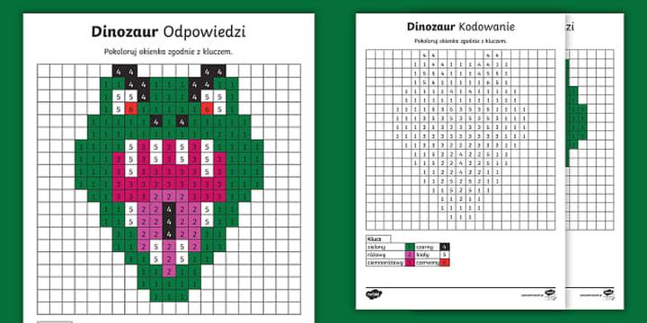 Programowanie dla dzieci