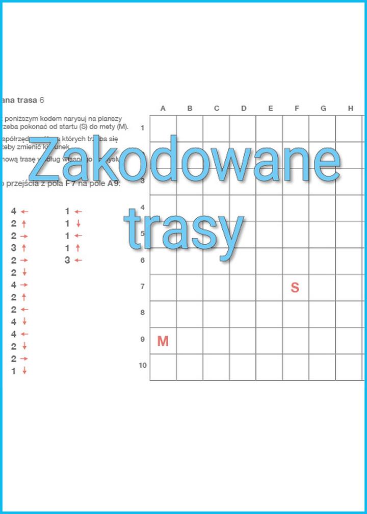Projekty programistyczne dla dzieci