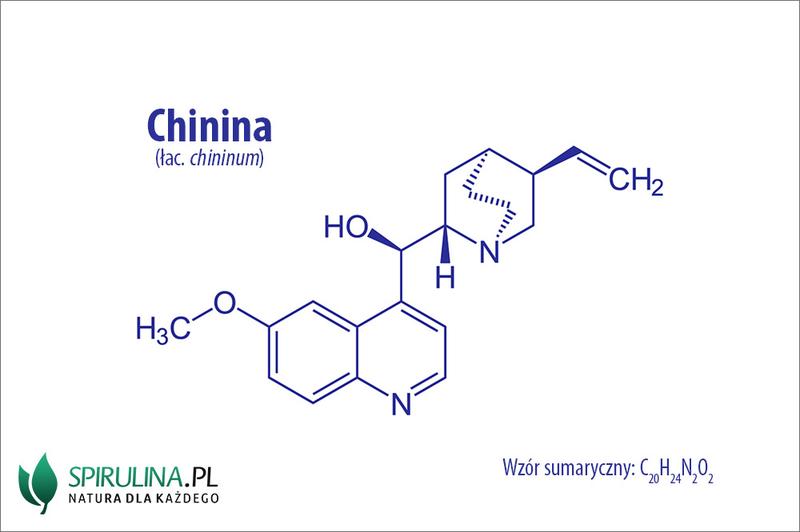 Przeciwwskazania do stosowania chininy w laktacji
