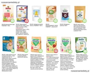 Jaką kaszkę wybrać dla niemowlaka karmionego piersią? Przewodnik dla rodziców