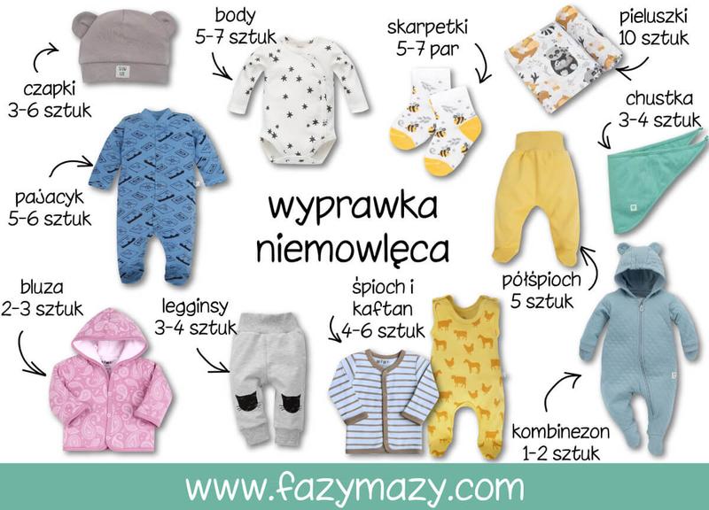 Lista wyprawki dla dziecka