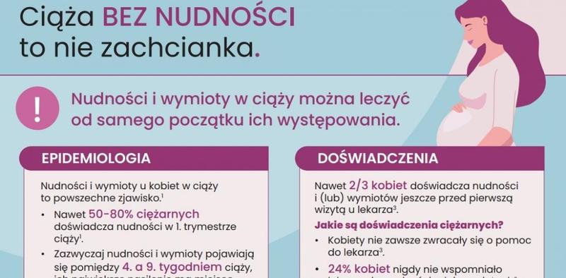 Naturalne metody łagodzenia mdłości