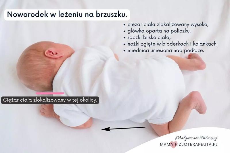 Ruchy dziecka w ciąży