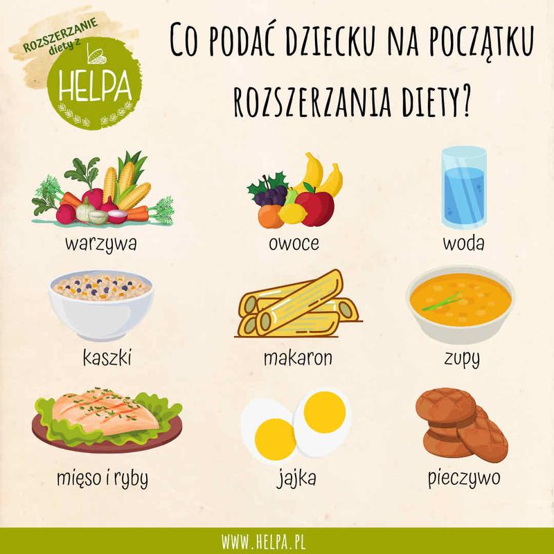 Wprowadzanie nowych smaków u niemowląt