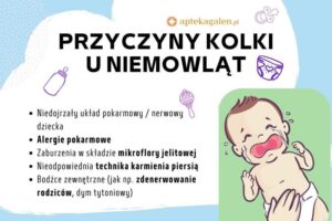 Czy kolki mogą dotknąć dziecko karmione piersią? Sprawdź przyczyny i rozwiązania