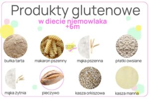 Jak bezpiecznie wprowadzać gluten do diety dziecka karmionego piersią?