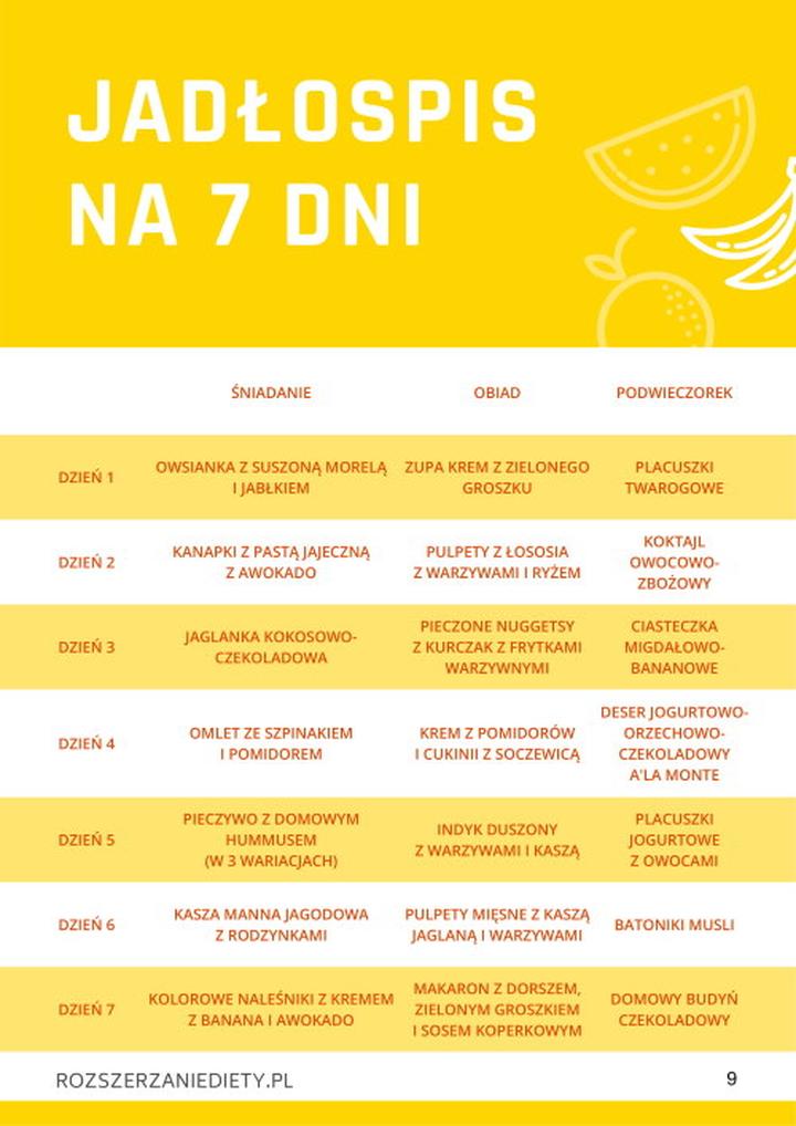 Dieta 13-miesięcznego dziecka karmionego piersią