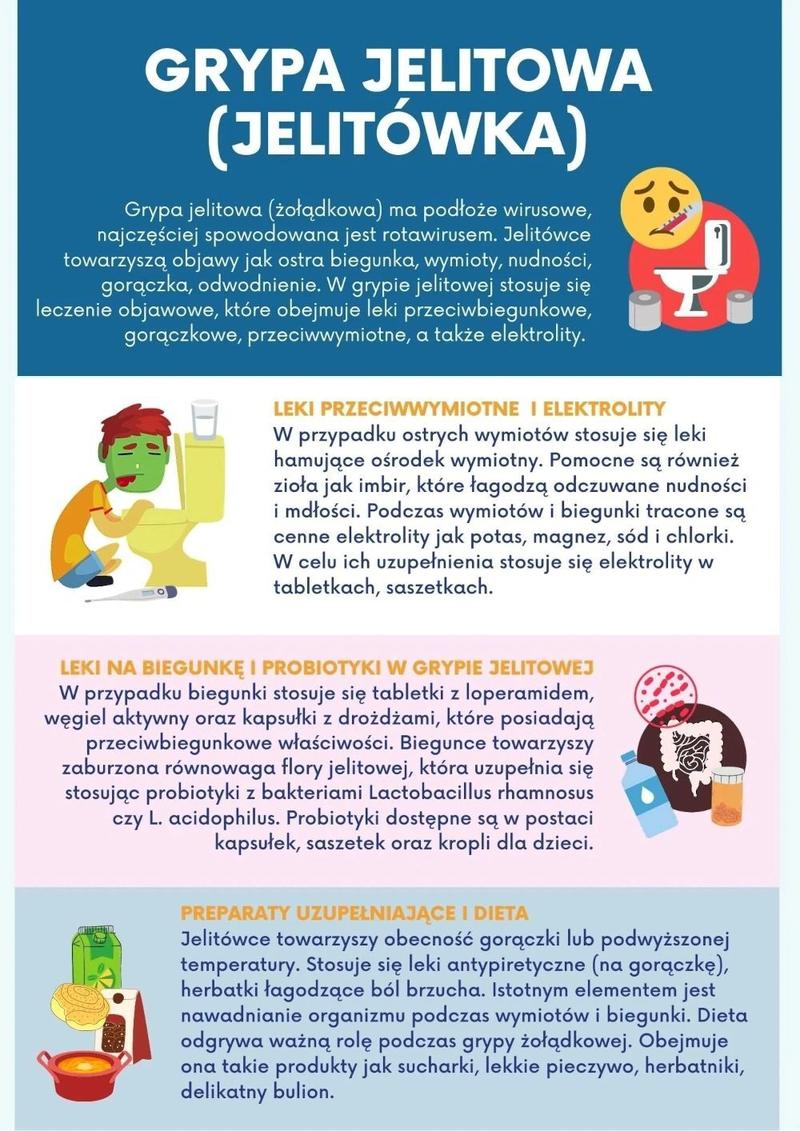 Fakty i mity o karmieniu piersią w trakcie choroby