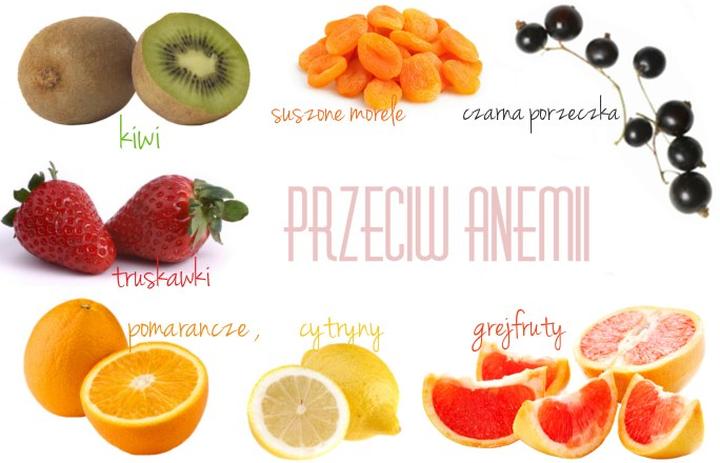 Skutki anemii dla matki i dziecka