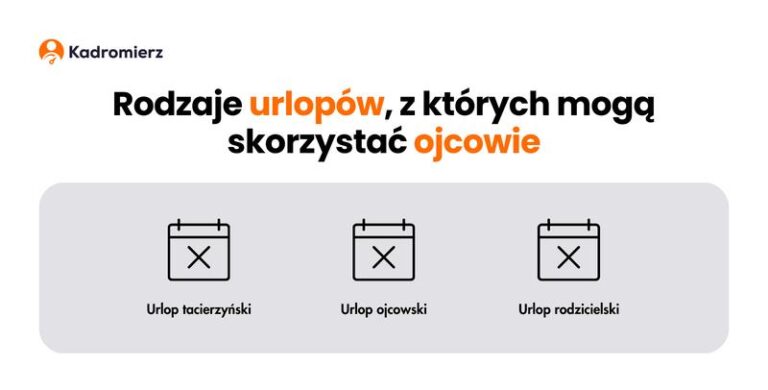 Jak zorganizować urlop dla taty po porodzie, aby wspierać nową rodzinę?